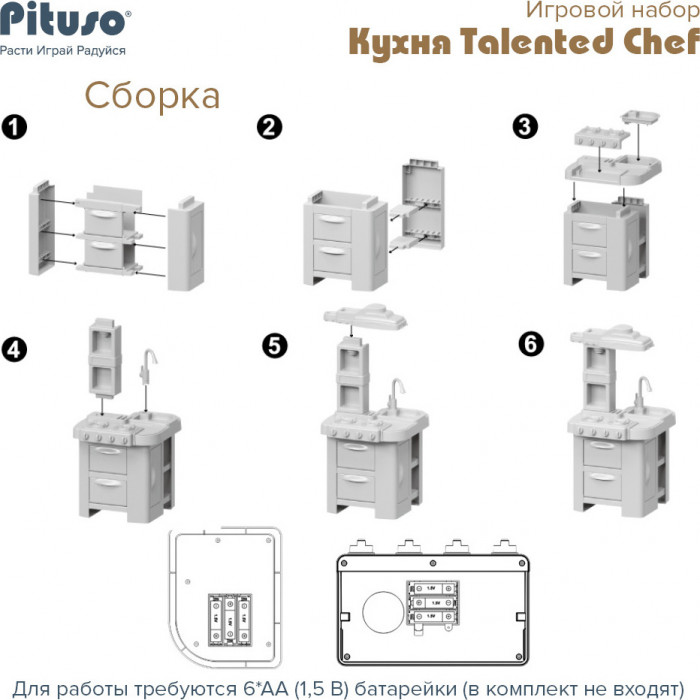 Наборы игрушек Кухня PITUSO Talented Chef HW21093891, голубой